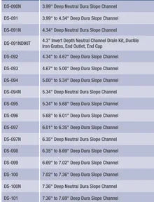 NDS DS-091NDIKIT - Dura Slope Channel Drain Kit (Neutral Slope) - Ductile Iron Grates